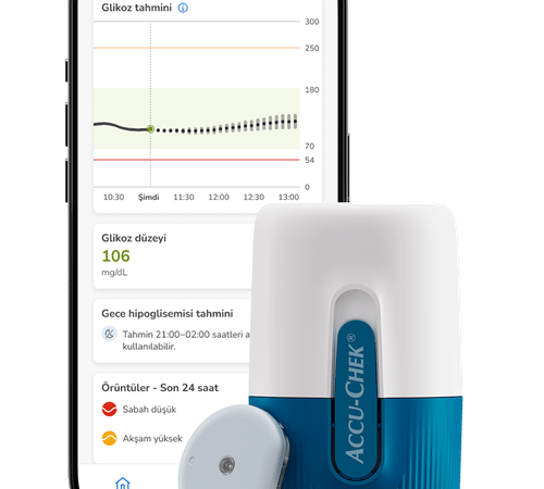 Accu-Chek SmartGuide CGM