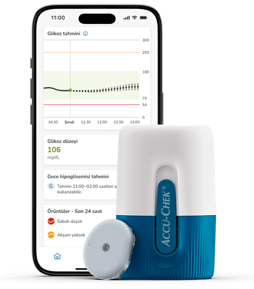 Accu-Chek SmartGuide CGM